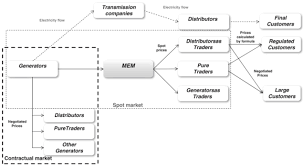 36 million/year oral liquid forms: 20 F