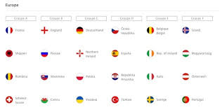 Le belge eden hazard contre andorre le 10 octobre 2015 crédit : Sur Le Site D Apple Un Easter Egg Pour L Euro 2016 Macgeneration