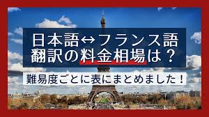 We did not find results for: æ—¥æœ¬èªžã‹ã‚‰ãƒ•ãƒ©ãƒ³ã‚¹èªž ãƒ•ãƒ©ãƒ³ã‚¹èªžã‹ã‚‰æ—¥æœ¬èªžã¸ã®ç¿»è¨³æ–™é‡'ã®ç›¸å ´ã¯ Emeao å¤±æ•—ã—ãªã„ æ¥­è€…é¸å®šã‚¬ã‚¤ãƒ‰