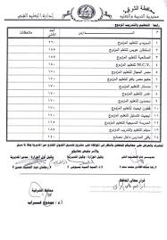 Check spelling or type a new query. Ù…Ø­Ø§ÙØ¸ Ø§Ù„Ø´Ø±Ù‚ÙŠØ© ÙŠØªØ¹Ù…Ø¯ ØªÙ†Ø³ÙŠÙ‚ Ø§Ù„Ù…Ø±Ø­Ù„Ø© Ø§Ù„Ø«Ø§Ù†ÙˆÙŠØ© 225 Ø¯Ø±Ø¬Ø© Ù„Ù„Ù‚Ø¨ÙˆÙ„ Ø¨Ø§Ù„Ø¹Ø§Ù… Ø§Ù„ÙŠÙˆÙ… Ø§Ù„Ø³Ø§Ø¨Ø¹