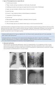And the distance in centimeters from the midsternal line, which gives the horizontal location. Signs Of Pneumo Peritoneum Note Best X Ray View Left Lateral Decubitus View X Ray Signs Notes