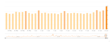 301/302 (1995) | 301, 302 Google Algorithm Update June 2021 Core Update