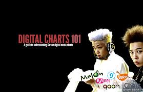 Digital Charts 101 A K Pop Guide To The Charts Oh Press