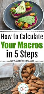 How to determine macro percentages. How To Calculate Macros In 5 Easy Steps Carrots N Cake