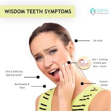 Pain and swelling from an erupting wisdom teeth may resolve on its own over time, but most often an impacted wisdom teeth can cause a dental emergency and must be extracted immediately. How To Get Rid Of Swelling After Wisdom Teeth Removal Arxiusarquitectura