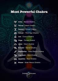 Cancer can hold onto a grudge for a loooooong time. 370 Izodiac Ideas Zodiac Signs Zodiac Star Signs My Zodiac Sign