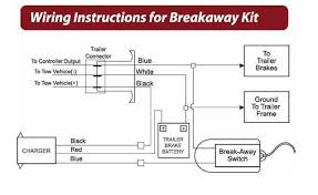 7 way trailer plug wiring diagram with breakaway. Top Load Trailer Breakaway Kit With Charger Switch Includes 12v 5ah Sla Battery 42913 Battery Specialist Canada Batteryspecialist Ca