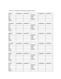 Blank Spanish Conjugation Charts With All Conjugations