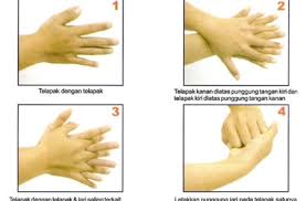 Check spelling or type a new query. Contoh Soal Sanitasi Hygiene Beserta Jawabannya Literatur