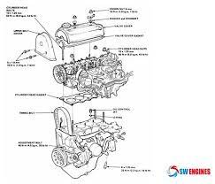 Isuzu fuel pump wiring diagrams. 1992 Honda Civic Engine Diagram Swengines Honda Civic Engine Honda Civic Civic Eg
