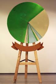 Published in 2000 by hasbro interactive, inc published in 2000 by hasbro interactive, inc., wheel of fortune: Wheel Of Fortune 10 Steps With Pictures Instructables