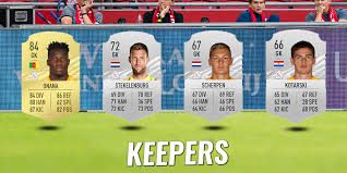 Fifa 19 kjell scherpen cardtype card rating, stats, attributes, price trend, reviews. Ratings Fifa 21 Ajax Domineert Psv Aanwinst Meteen De Beste Berghuis Beloond Voetbalprimeur Nl