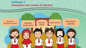 Ini kunci jawaban tema 1 kelas 4 sd hal 88 89 90 93 94 95 96 buku tematik subtema 2 pembelajaran 2 tribun sumsel. Kunci Jawaban Tema 4 Kelas 3 Sd Halaman 49 50 51 52 Subtema 2 Pembelajaran 1 Buku Tematik Tribunnews Com Mobile