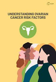 Bloating, constipation, and stomach pain are possible symptoms of ovarian cancer. Understanding Ovarian Cancer Risk Factors And Symptoms Cytecare