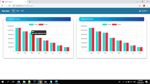 Format Displayed Bar Chart Number Values During Hover
