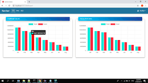 format displayed bar chart number values during hover