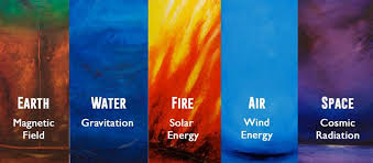 Vastu Purusha Mandala Architecture Myvaastu Vastu puja & vastu shanti mantra | effective vastu mantra for removing vastu dosha in a house vastu dosha can be removed.