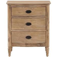 Maybe you would like to learn more about one of these? Home Decorators Collection Wellington 3 Drawer Stone Wash Nightstand 9530100930 The Home Depot In 2021 Washed Nightstand Nightstand Decor Nightstand