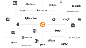 Lucidchart Vs Gliffy Lucidchart Blog