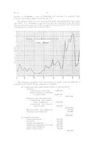 Daca ai nevoie de cont iban alimentarile sa le faceti doar prin cardul bancar de il aveti deja in ro, nu transferati lei in revolut prin eu in ultimele 30 de zile am platit cateva sute de euro din care doar 30 cu cardul revolut,urmeaza azi. Papers Past Parliamentary Papers Appendix To The Journals Of The House Of Representatives 1937 Session I Public Works Statement By The Hon R Semple