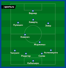 Welcome to the official facebook page of chelsea fc! Novyj Chelsi Zakupka Zvezd V Stile Abramovicha 2004 Samyj Dorogoj Vratar Mira Na Vyhod Okko Sport Blogi Sports Ru
