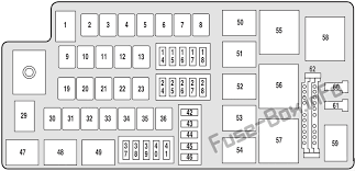 View online or download ford 500 2005 owner's manual. 2007 Ford Five Hundred Fuse Box Location Wiring Diagram Replace Jest Pocket Jest Pocket Miramontiseo It