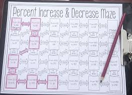 This Was The Perfect Way For My 7th Grade Math Students To Practice Finding Percent Middle School Math Worksheets Middle School Math Printable Math Worksheets