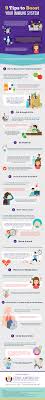 How To Boost Your Immune System Infographic How To Boost Your Immune System Infographic Health Immune System