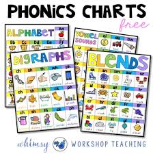 free printable phonics charts homeschool giveaways