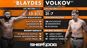 Preview Ufc On Espn 11 Blaydes Vs Volkov Main Card In 2020 Ufc Ufc Fight Night Fight Night