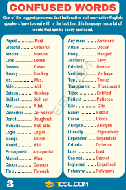 Commonly Confused Words Top Most Commonly Misused Words In English 7esl Learn English Vocabulary English Vocabulary Words Misused Words