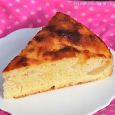 Apfelkuchen Ohne Mehl Und Zucker Staupitopia Zuckerfrei Rezept Glutenfreier Apfelkuchen Kuchen Ohne Zucker Und Mehl Kuchen Ohne Mehl