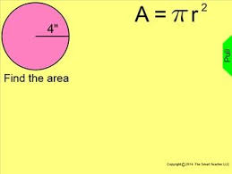 How I Teach Finding The Area Of A Circle Teaching Middle School Maths Math Lessons Teaching