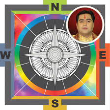 Face of toilet seat as per vastu. Toilet Vaastu