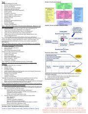 A cover letter serves as a formal introduction to your resume, and allows you to expand on various aspects of your work history. Marshall Resume And Cover Letter Template Tammy S Trojan 5555 Motor Avenue Los Angeles Ca 90055 310 555 5555 Student Usc Edu Thomas T Smith Director Course Hero