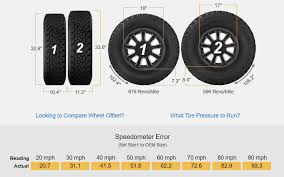 If you're looking for a specific tire type, load rating or tire brand use our filters to sort the results. Pin On Toyota Tacoma