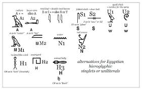 egyptian hieroglyphics letters a z