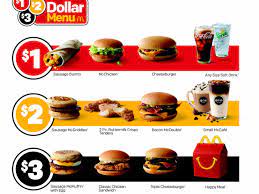 Burger king atleast is cheaper and you get more for your money! Mcdonald S New Dollar Menu How Much Customers Save