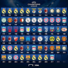 69 665 371 tykkäystä · 1 252 689 puhuu tästä. Daftar Juara Liga Champions Famiglia Juventus Indonesia Facebook