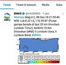 Gempa susulan terjadi di blitar, jawa timur dengan magnitudo 3,1 pada pukul 20.15 wib, jumat 21 mei 2021. Baru Saja Gempa 4 2 Sr Guncang Lombok