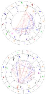 Acvaria Leu Lunar New Year 2021 Partenerii romantici ar putea fi surprinzator de seducatori la inceputul acestui an, varsator: choose ilcracwordbeakthdell ml