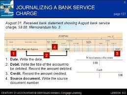 Performing a monthly bank reconciliation is critical to managing personal finances. Lesson 5 2 Bank Reconciliation Bank Statement Reconciliation