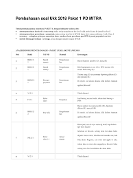 Check spelling or type a new query. Pembahasan Soal Ukk 2018 Paket 1 Pd Mitra