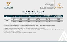 Payment Plan B3 Heights How To Plan Payment Plan Towns