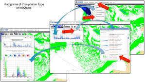 Confluence Mobile Ecmwf Confluence Wiki