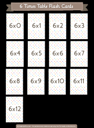 The multiplication flash cards below are free to print. Printable 6 Times Table Flash Cards