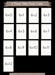 All multiplication tables from 2 to 9 are covered in this math video. Printable 6 Times Table Flash Cards