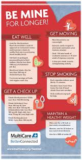 Be Mine For Longer A Valentine For Heart Health To Help Promote American Heart Month This February Heart Health Month Heart Health Awareness Heart Health