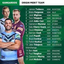 The biggest shock is not the it really does show that centre is by far the weakest position in the game at the moment, when it is likely neither origin team will field any natural centres. Two Raiders Make Kangaroos Origin Merit Team Raiders