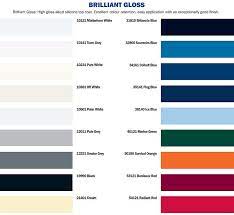Hempel Brilliant Gloss Fox S Chandlery